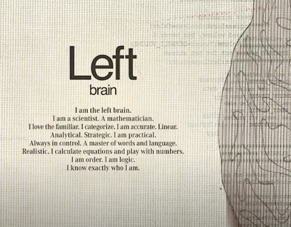 Het ego en het spirituele deel van het brein