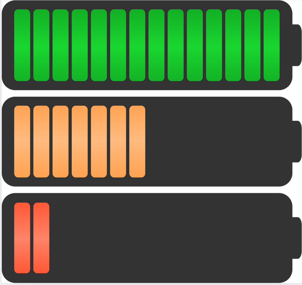 Hoe verloopt een emotiecoach-sessie? Geen energie - EmotieGids